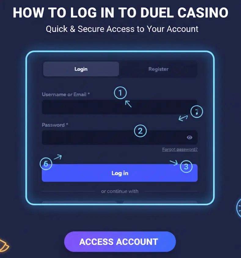 Duel Casino Login